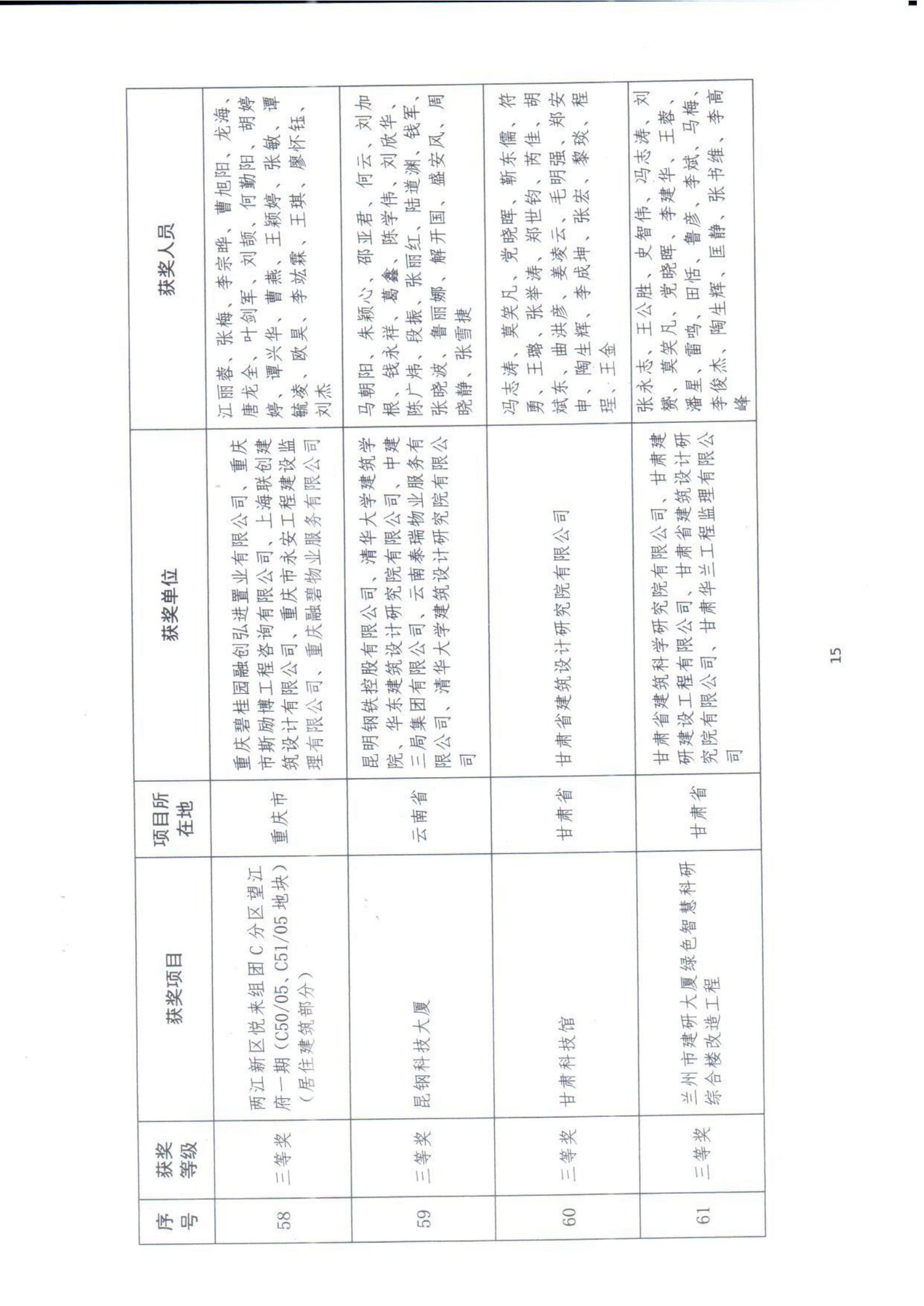 綠色建筑創(chuàng)新獎2021文件(1)_02.jpg